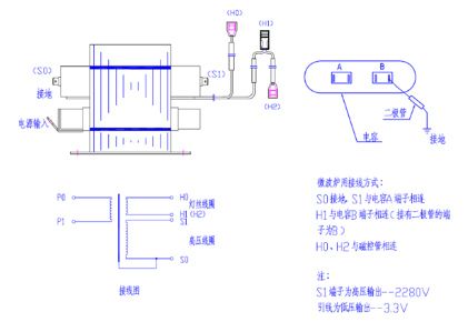 怎樣判斷高壓電容器的優(yōu)劣？