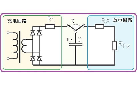 為什么電容器可以給電器供電，它不是只能瞬間輸出電流嗎？